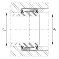 PS GE200-UK-2RS,  DIN ISO 12 240-1 ˜, Soɂȴܷ