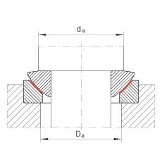 PS GE40-AW,  DIN ISO 12 240-3 ˜ʣSo